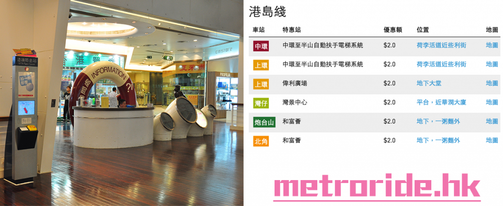 港鐵故障消息 MTR Service Update