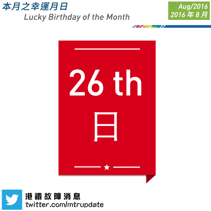 港鐵故障消息 MTR Service Update