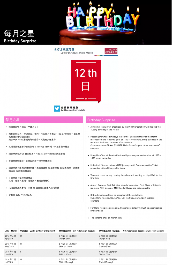 港鐵故障消息 MTR Service Update