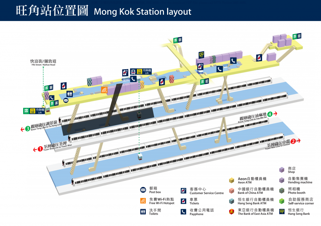 港鐵故障消息 MTR Service Update