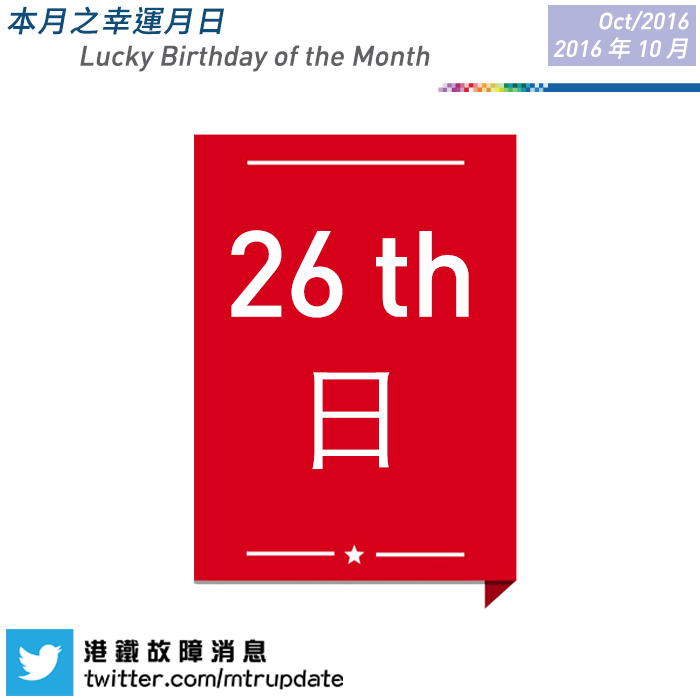 港鐵故障消息 MTR Service Update