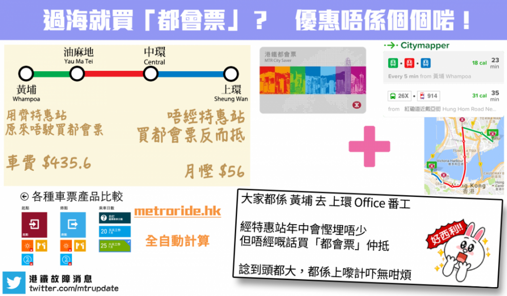港鐵故障消息 MTR Service Update