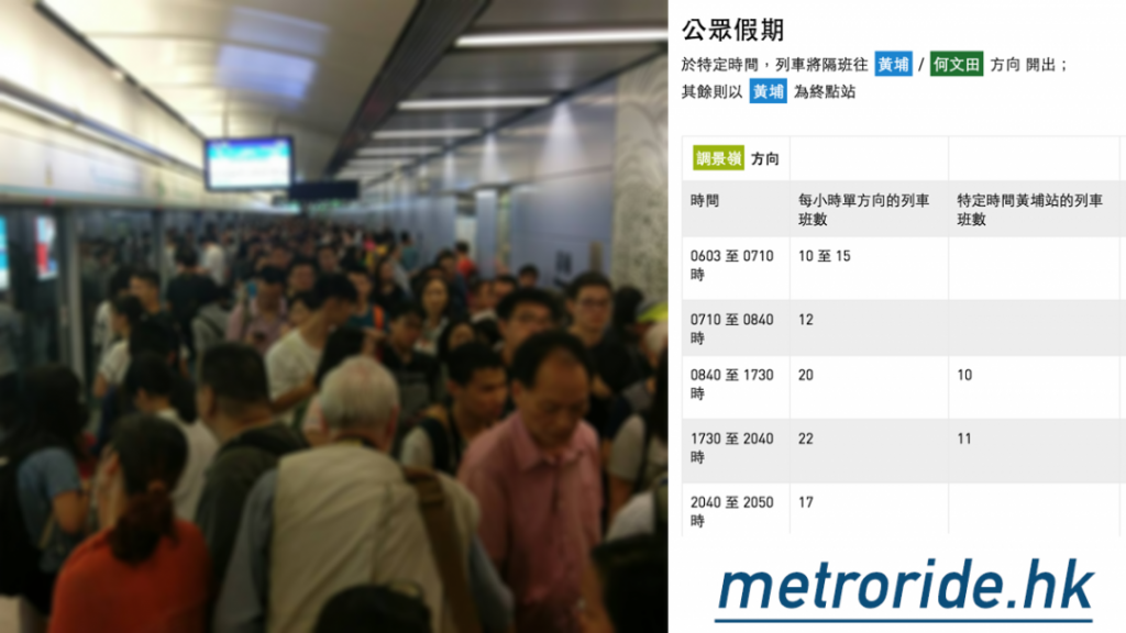 港鐵故障消息 MTR Service Update