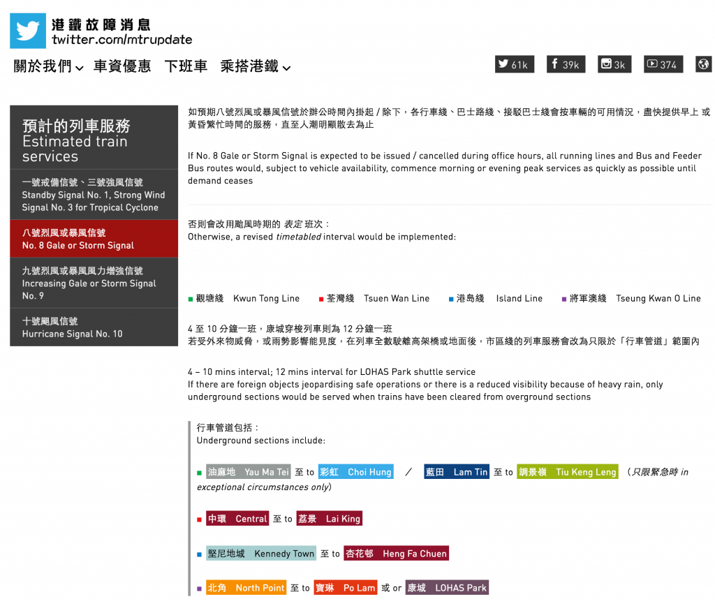 港鐵故障消息 MTR Service Update