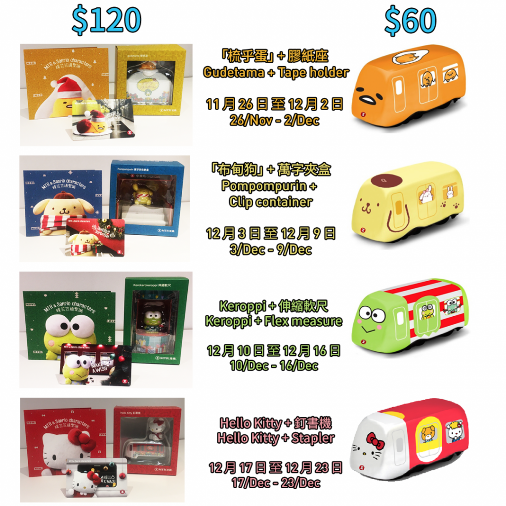 $120 Sanrio Characters Souvenir Ticket Sets／$60 Sanrio Pullback Trains