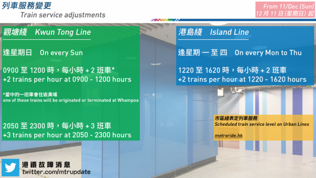 港鐵故障消息 MTR Service Update