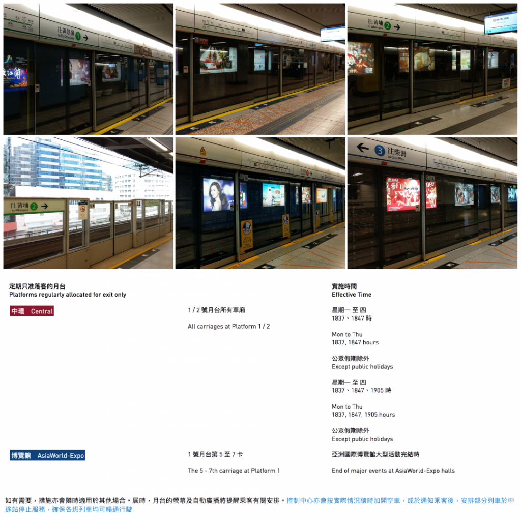 港鐵故障消息 MTR Service Update