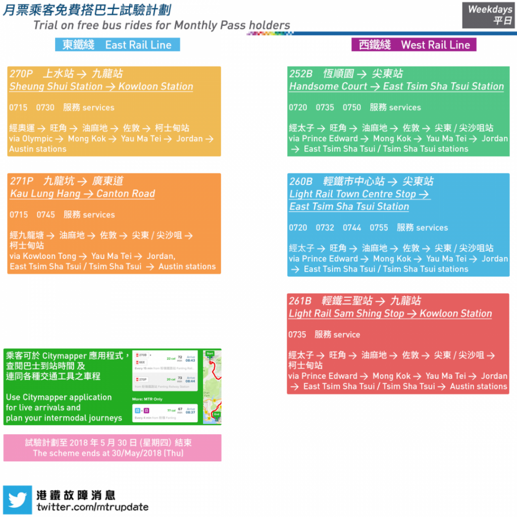 港鐵故障消息 MTR Service Update